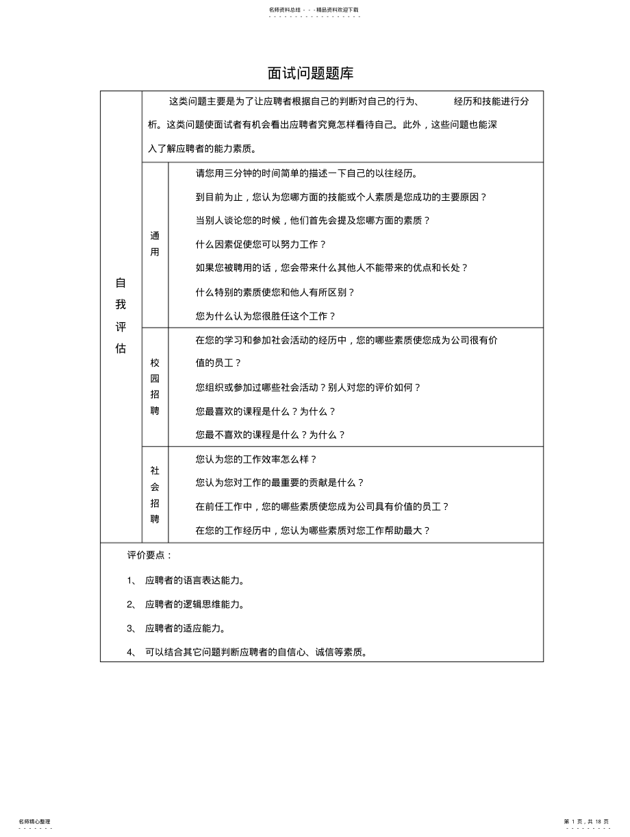 2022年非结构化面试问题题库 .pdf_第1页