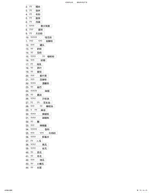 2022年食品韩国语词汇借鉴 .pdf