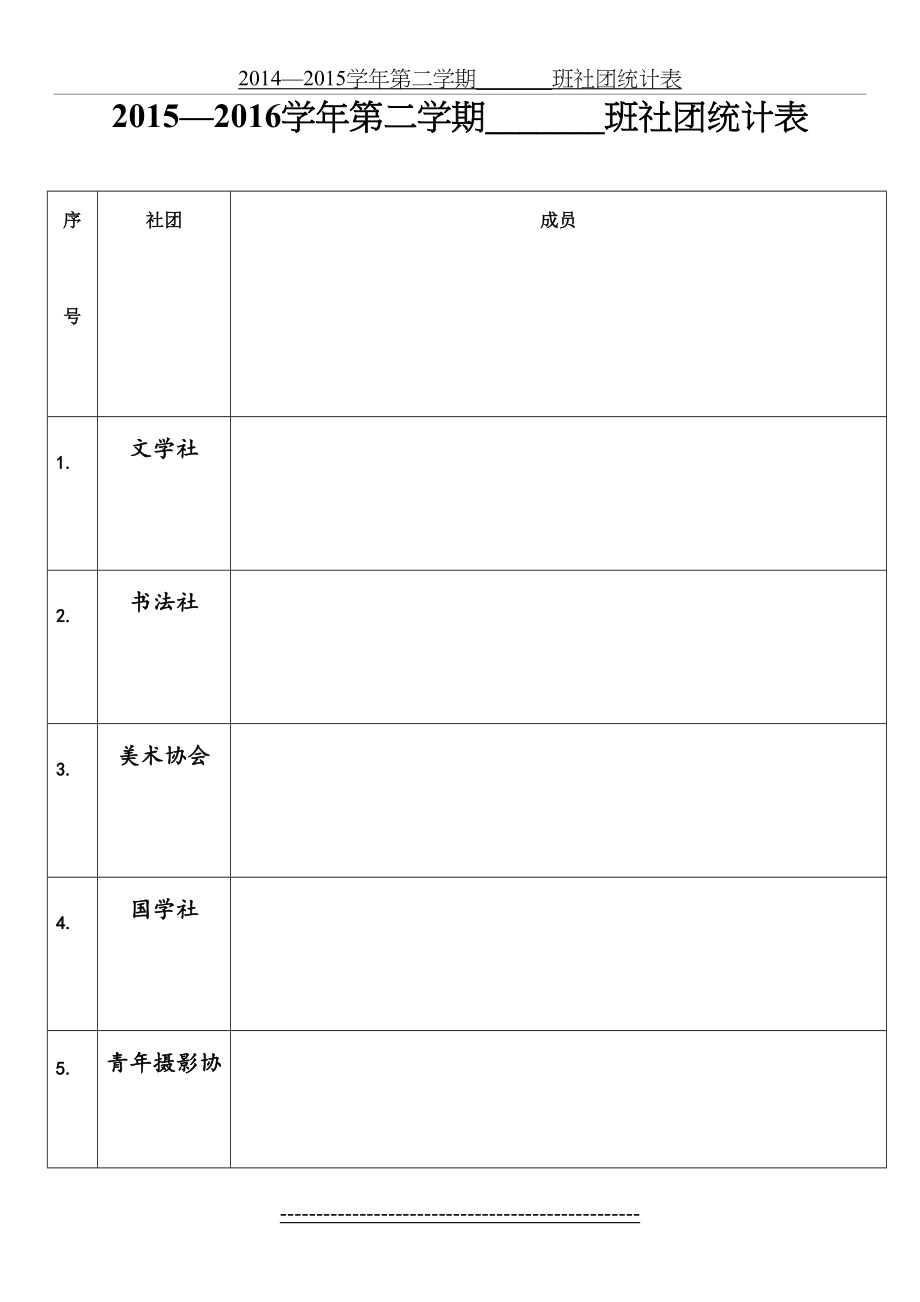 社团人员统计表.doc_第2页