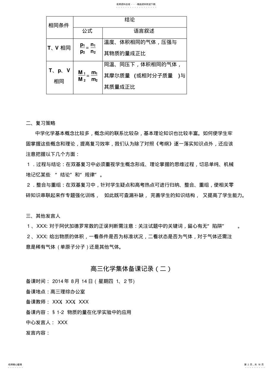 2022年高三化学集体备课记录 .pdf_第2页