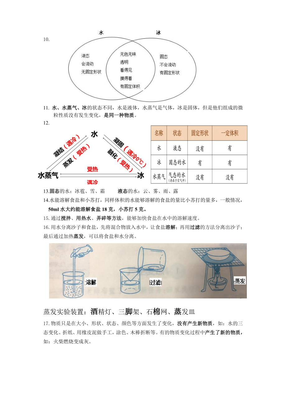 中小学第一单元《水》复习资料公开课教案教学设计课件案例测试练习卷题.pdf_第2页