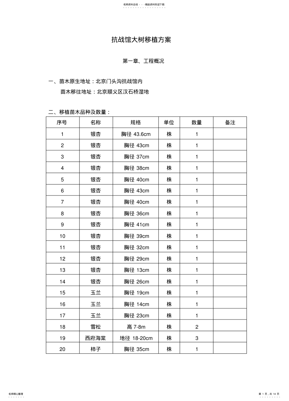 2022年大树移植方案 .pdf_第1页