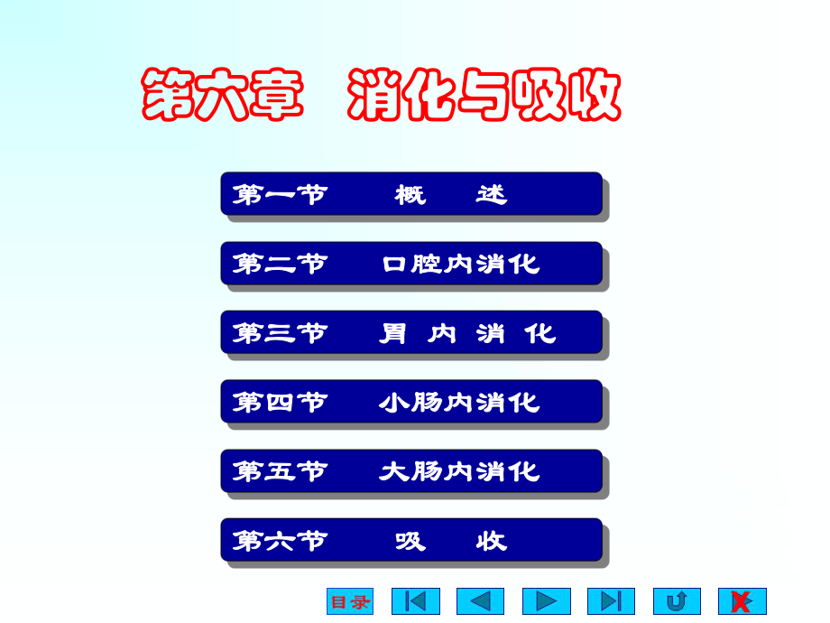 生理学第六章消化与吸收ppt课件.ppt_第1页