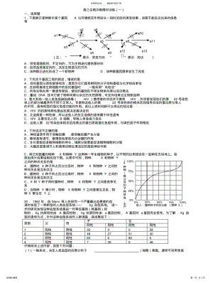 2022年高三生物冲刺限时训练 .pdf