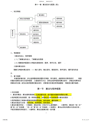 2022年高一数学必修三算法初步 2.pdf