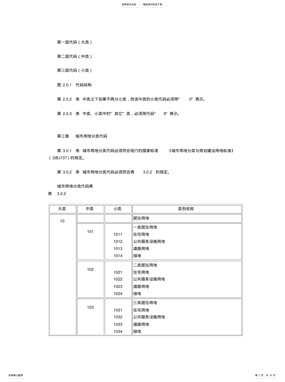 2022年城市用地分类代码 .pdf_第2页