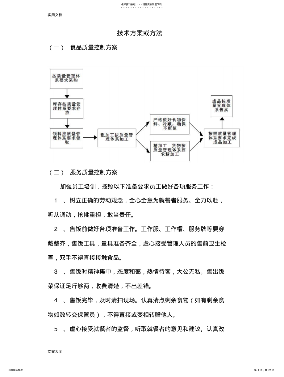 2022年食堂餐厅投标方案设计 .pdf_第1页