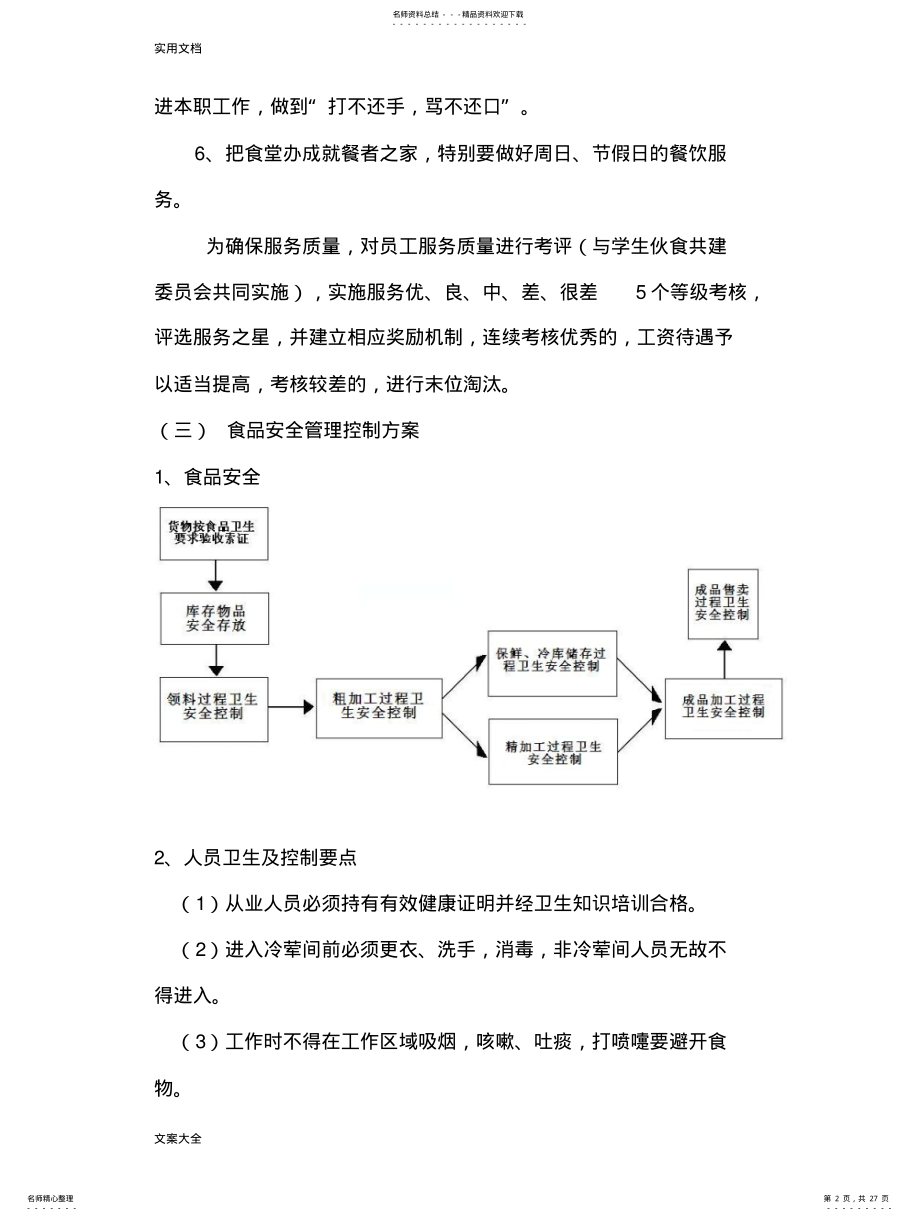 2022年食堂餐厅投标方案设计 .pdf_第2页