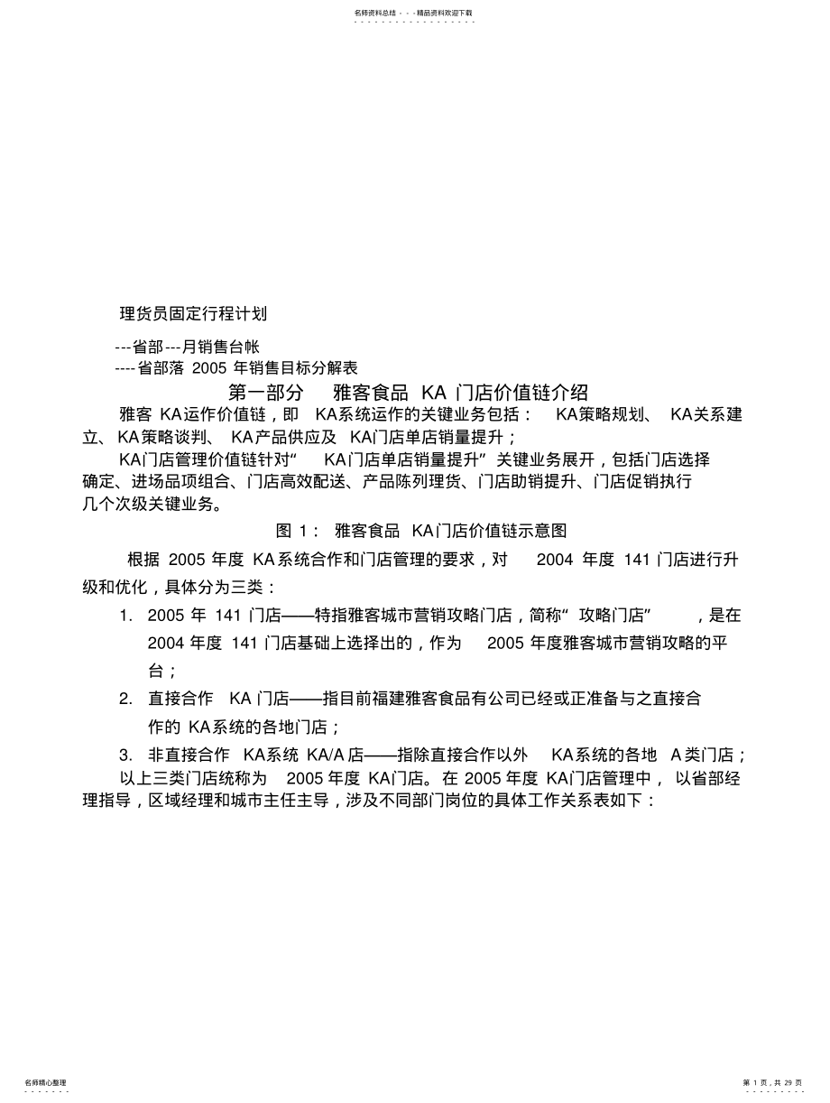 2022年雅客食品KA门店管理手册 .pdf_第1页