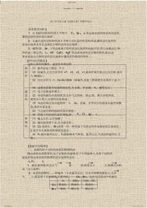 2022年高三化学复习课《卤族元素》的教学设计.docx