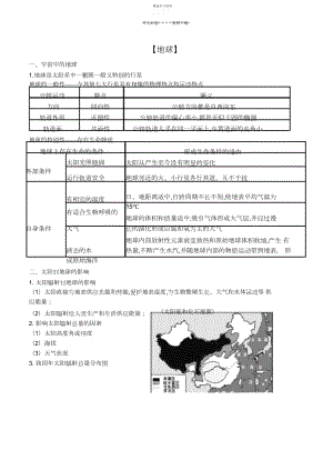 2022年高一地理期末复习知识点湘教版.docx