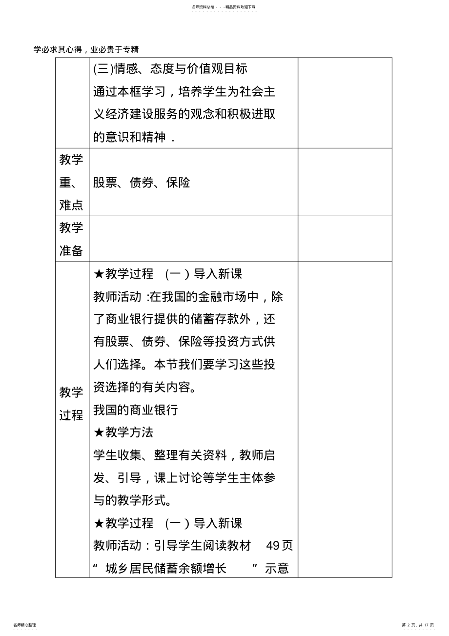 2022年安徽省长丰县实验高级中学-学年高中政治一教案：第六课投资理财的选择 .pdf_第2页