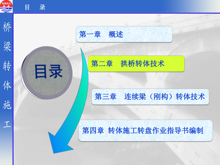 拱桥转体施工ppt课件.ppt_第2页