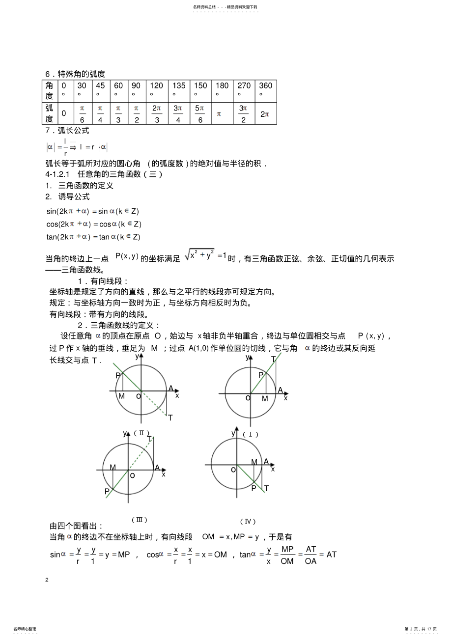 2022年年人教版高中数学必修四知识点归纳总结 .pdf_第2页