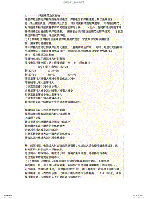 2022年埋弧焊参数 .pdf