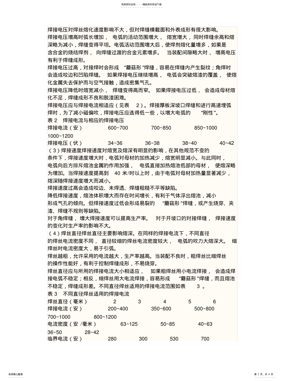 2022年埋弧焊参数 .pdf_第2页