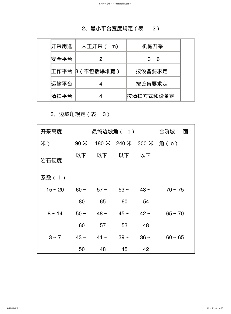 2022年非煤矿山采场及边坡稳定安全技术措施 .pdf_第2页