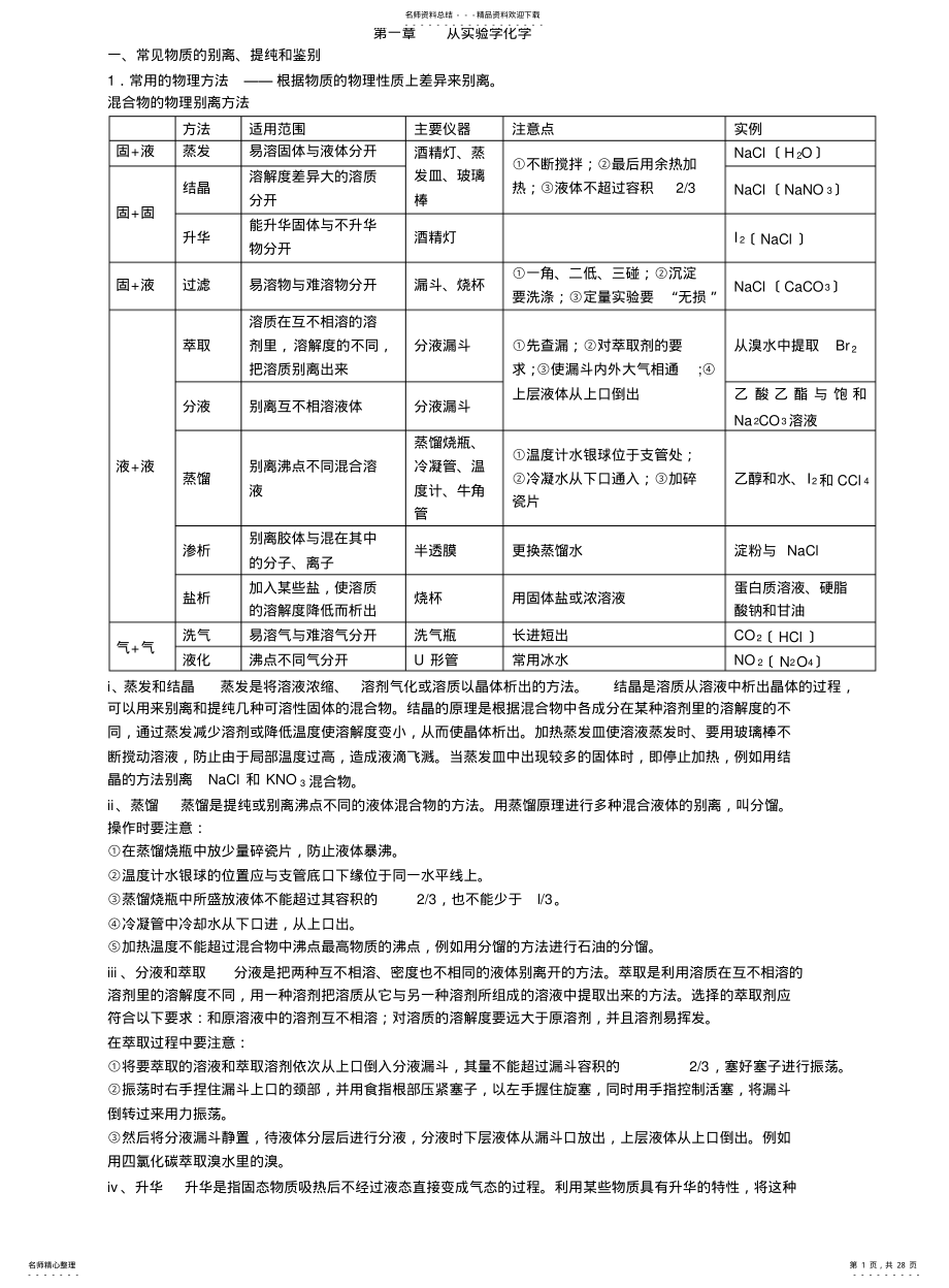 2022年高中化学必修一必修二知识点总结 2.pdf_第1页