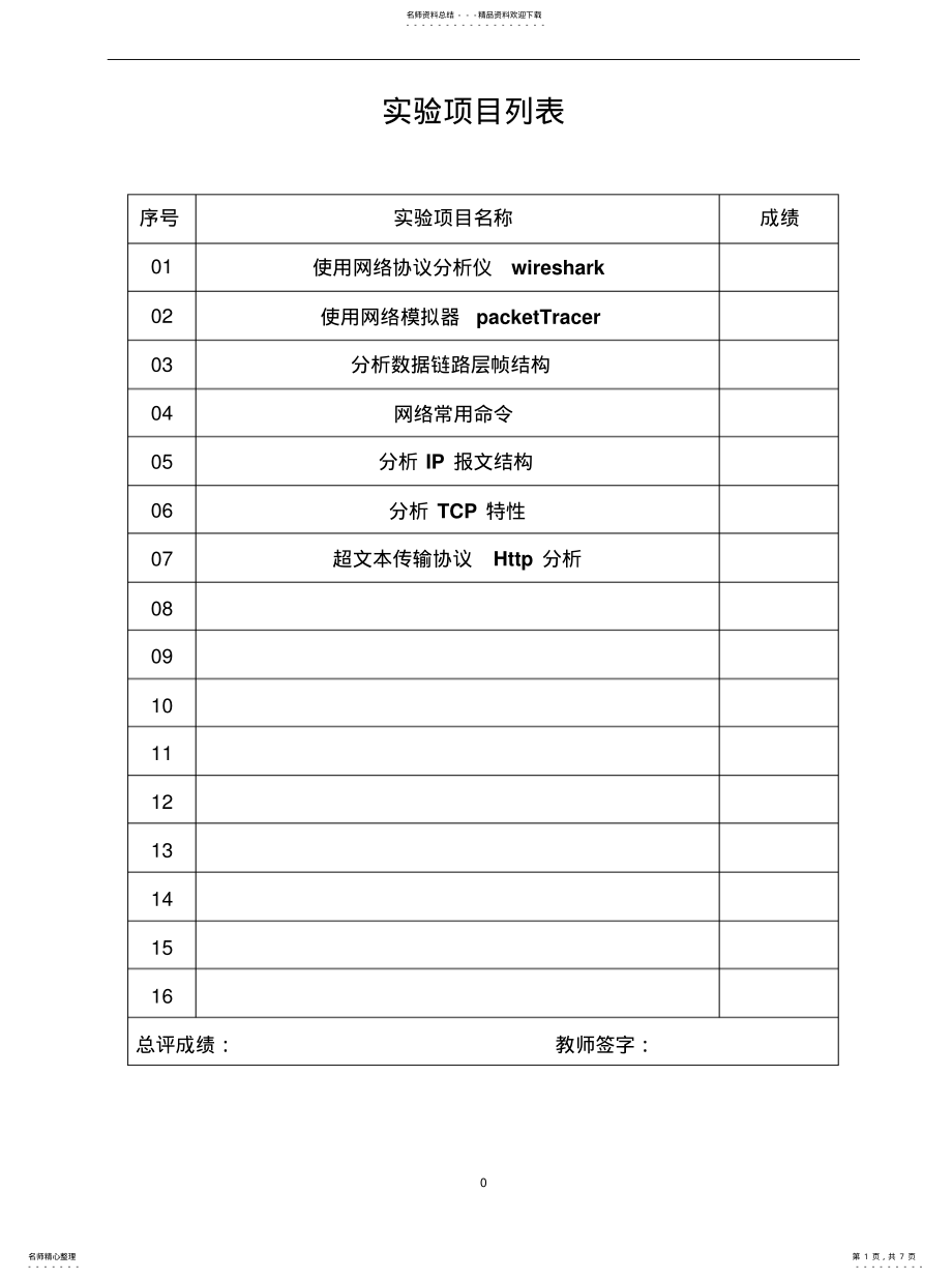 2022年实验使用网络协议分析仪wireshark共享 .pdf_第1页