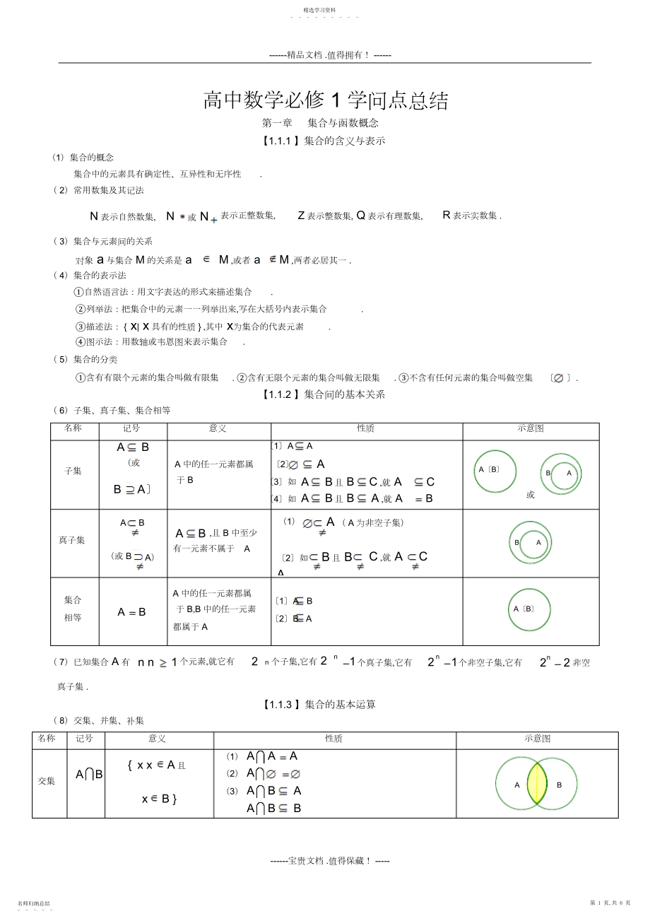 2022年高中数学必修知识点总结第一章集合与函数概念.docx_第1页