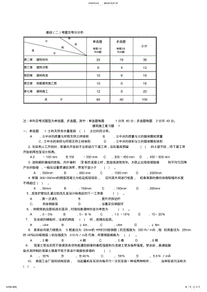 2022年预算员考试 .pdf