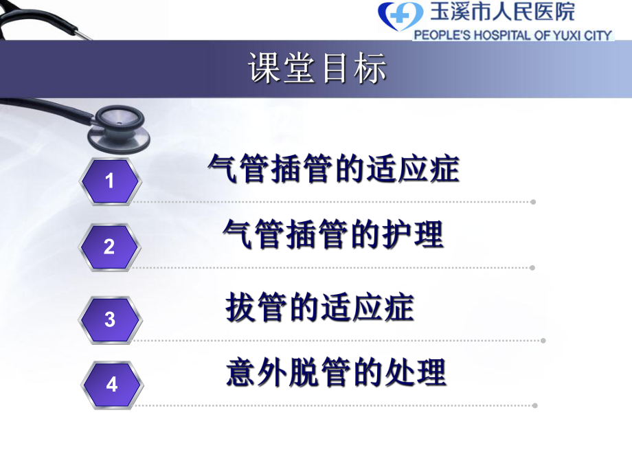 气管插管病人护理ppt课件.ppt_第2页