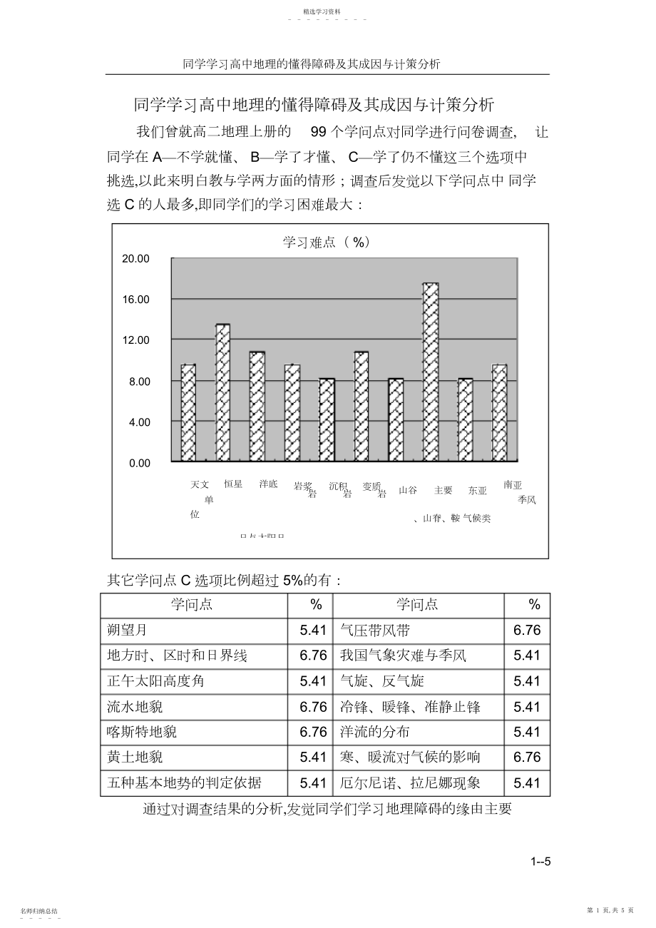 2022年学生学习高中地理的理解障碍及其成因与对策分析.docx_第1页