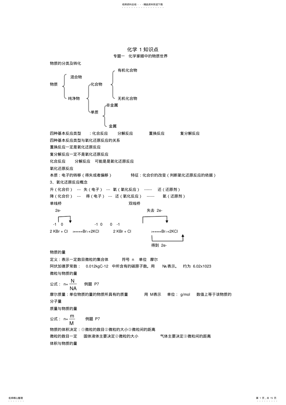 2022年高二化学会考知识点整理 .pdf_第1页