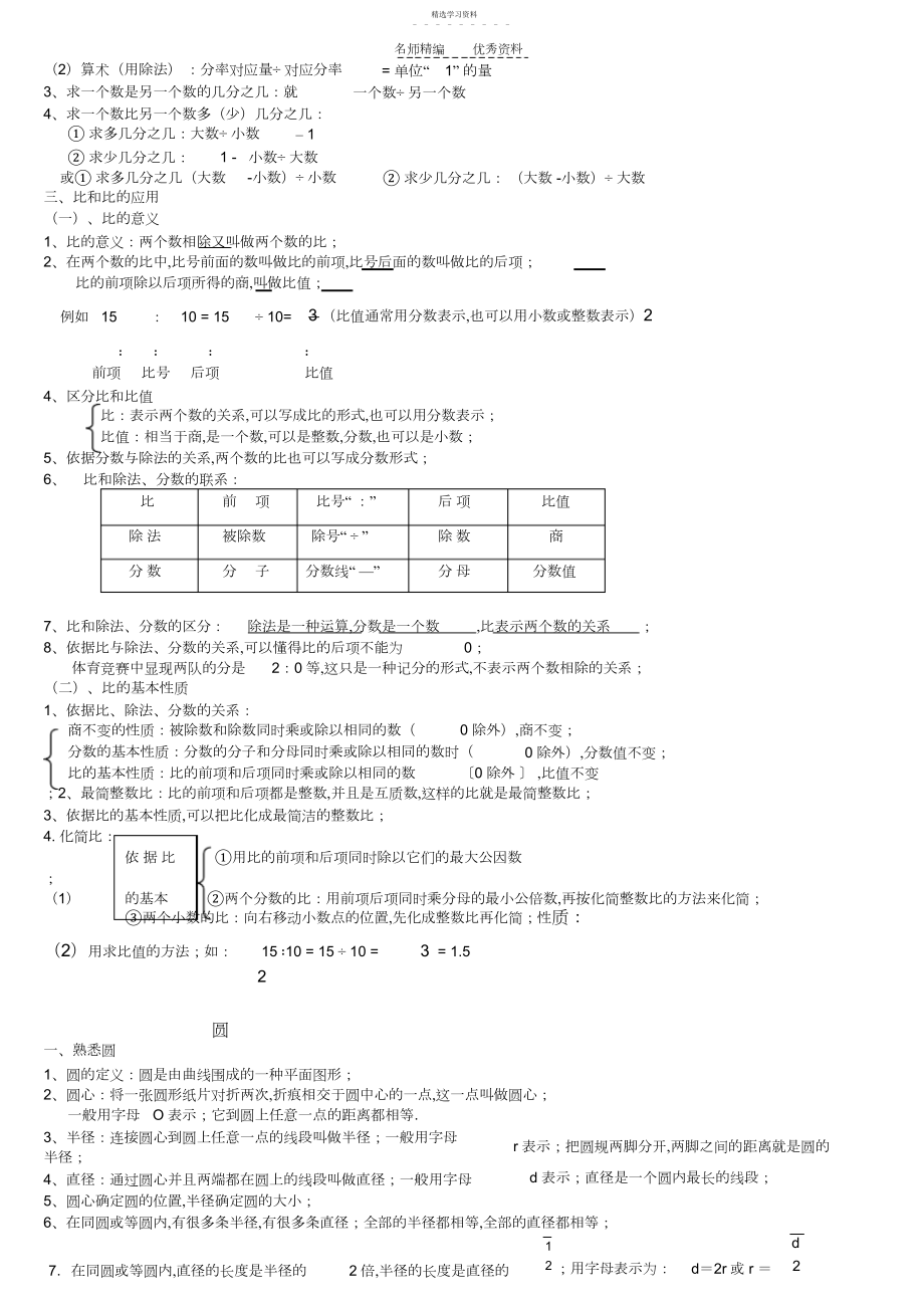 2022年小学数学复习知识点.docx_第2页