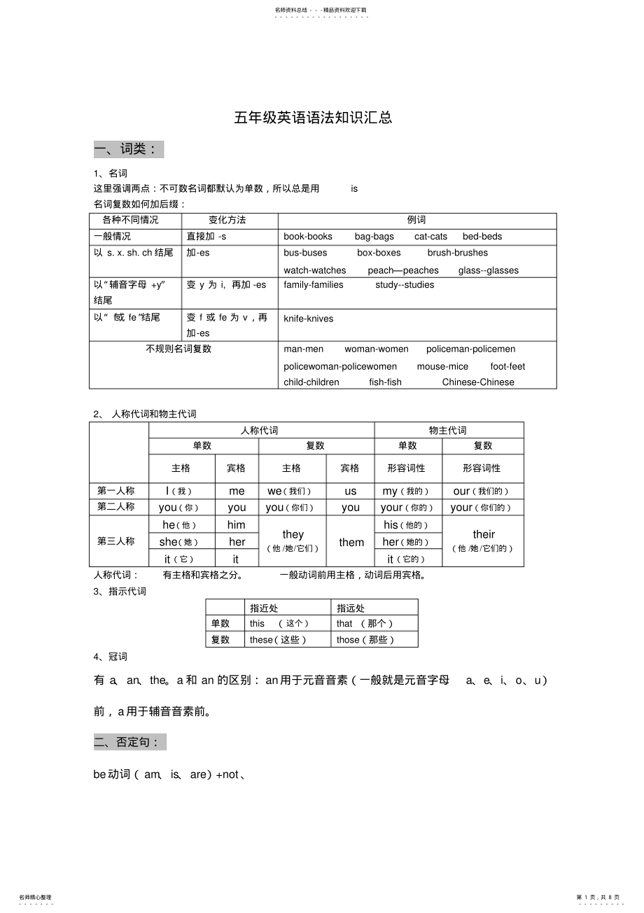 2022年小学五年级英语语法知识汇总,推荐文档 .pdf_第1页