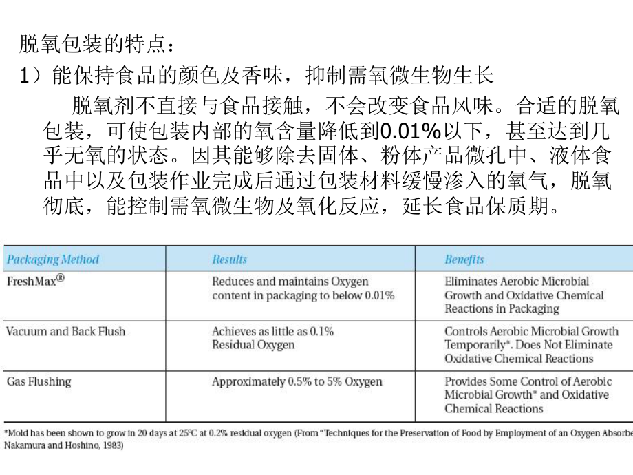 第七章-脱氧剂封存包装技术ppt课件.ppt_第2页