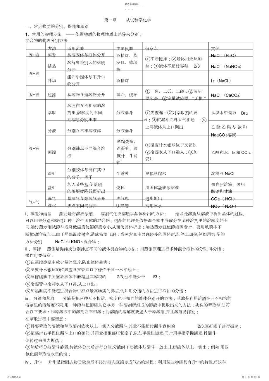 2022年高中化学必修一必修二知识点总结.docx_第1页