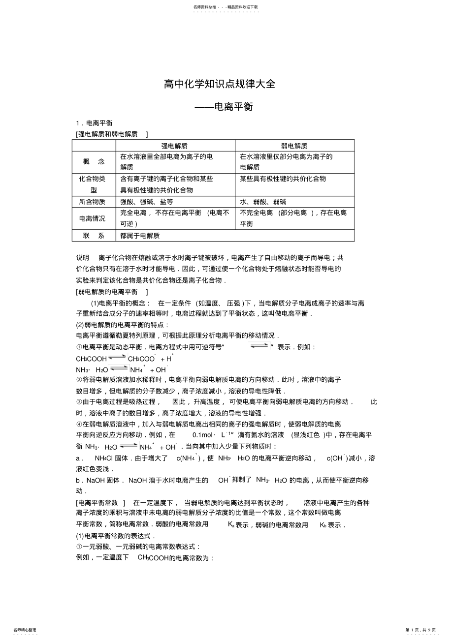 2022年高中化学知识点规律总结——《电离平衡》 .pdf_第1页