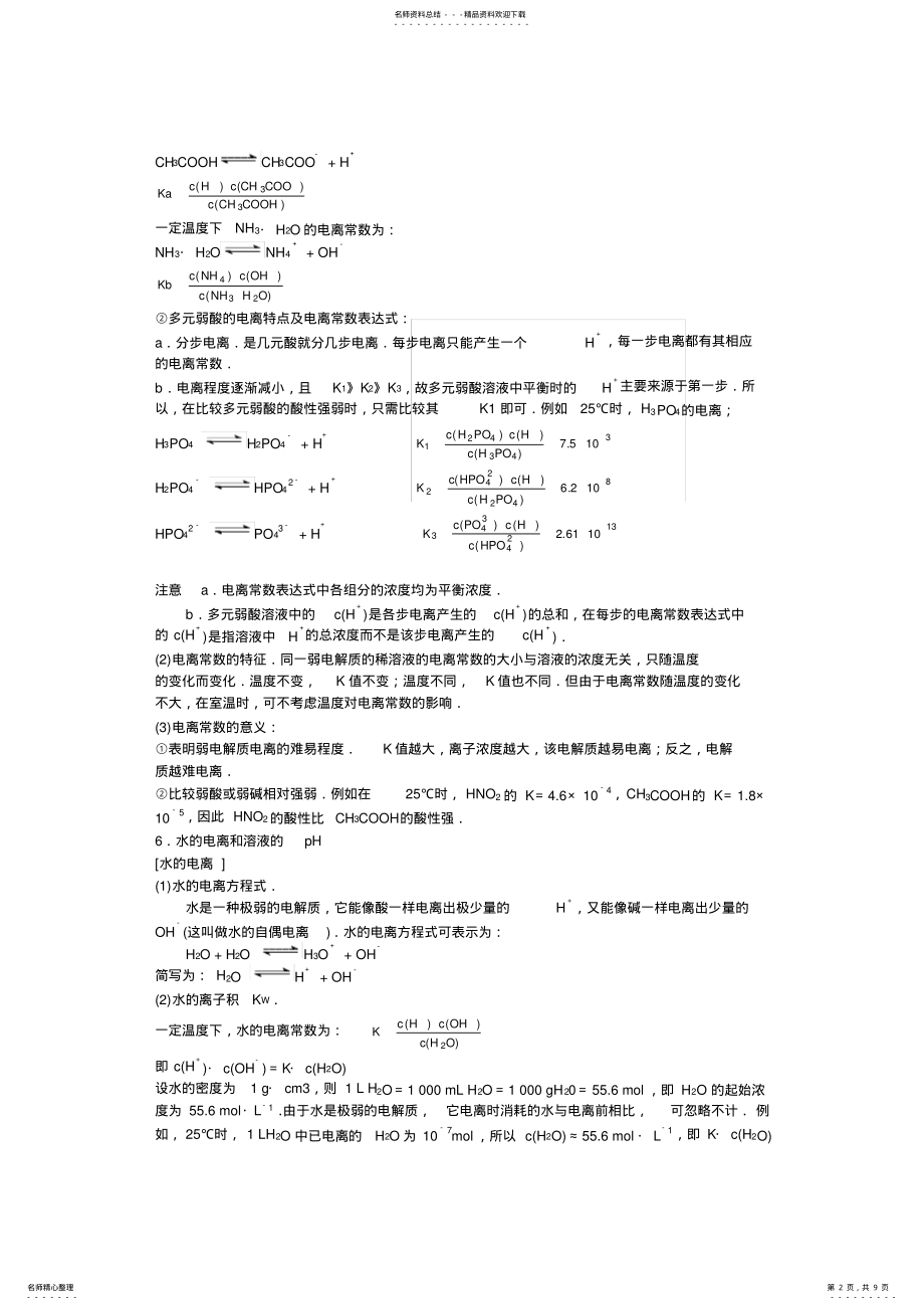 2022年高中化学知识点规律总结——《电离平衡》 .pdf_第2页