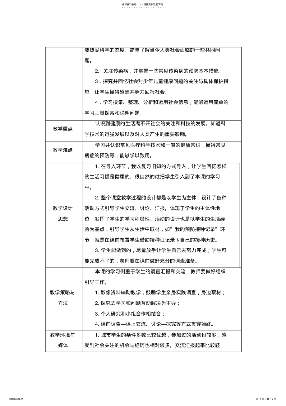 2022年山东人民版小学四年级品德与社会下册《健康生活每一天》教学设计 2.pdf_第2页