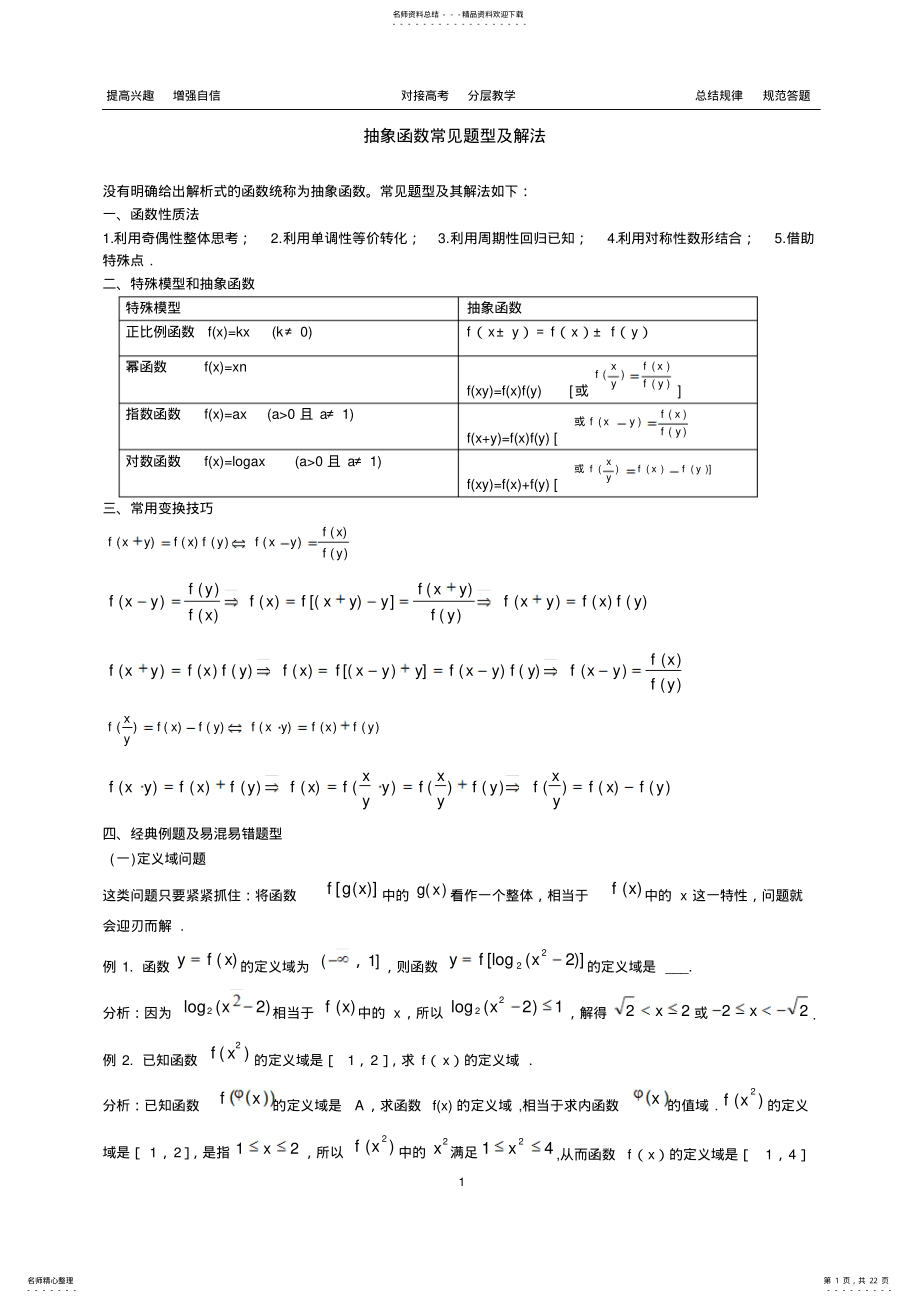 2022年高中常见抽象函数题型归纳 .pdf_第1页