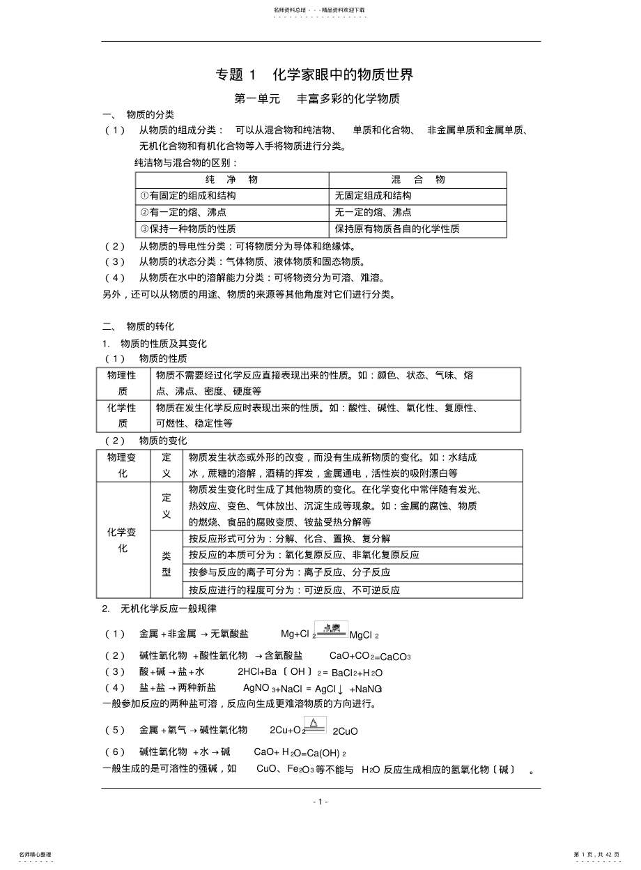 2022年高中化学苏教版必修+知识点总结 .pdf_第1页