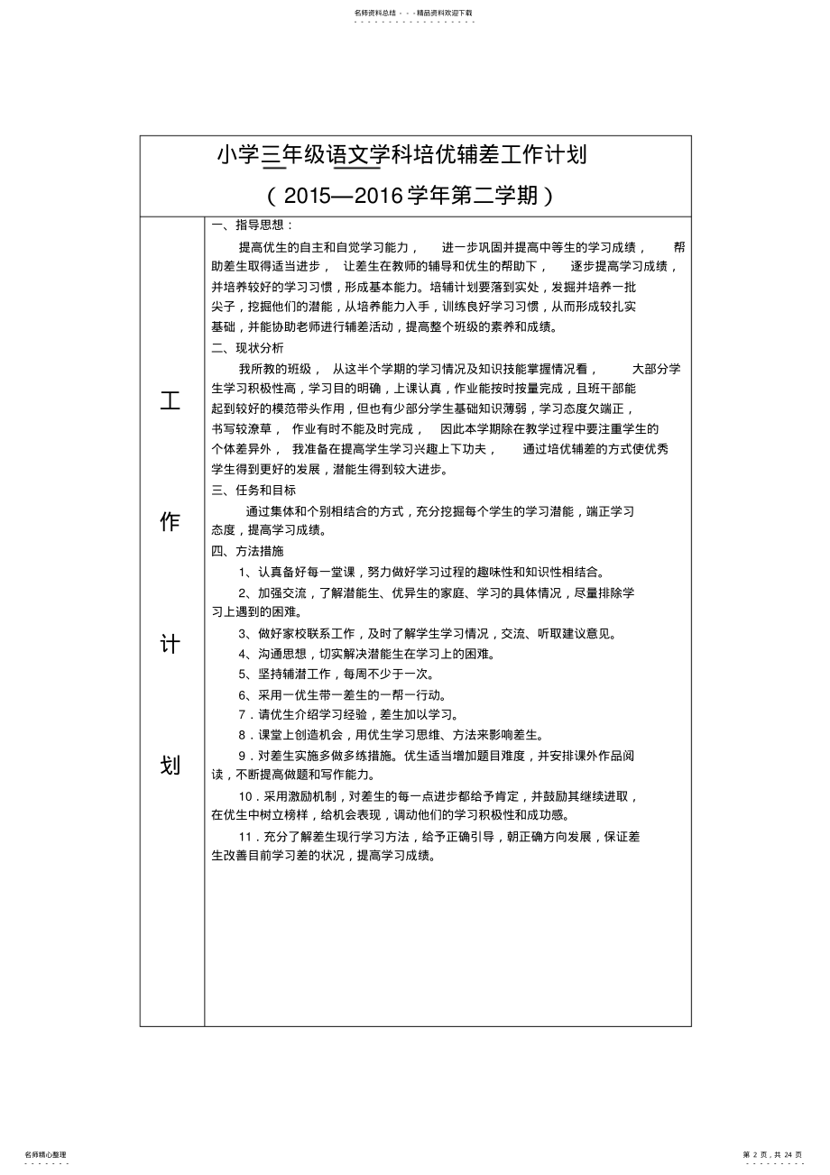 2022年培优辅差记录表 .pdf_第2页