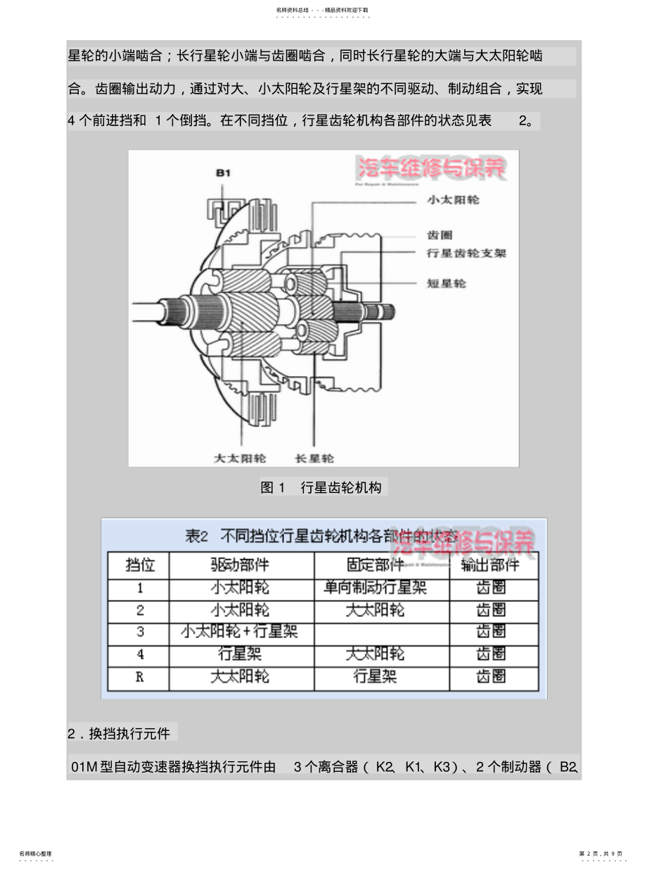 2022年大众自动变速器动力传递路线分析 .pdf_第2页