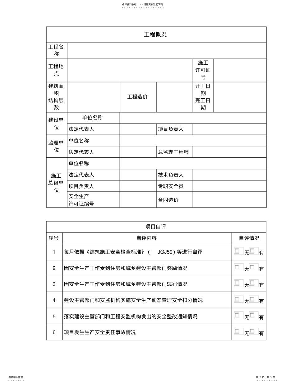 2022年安全评定表 .pdf_第2页