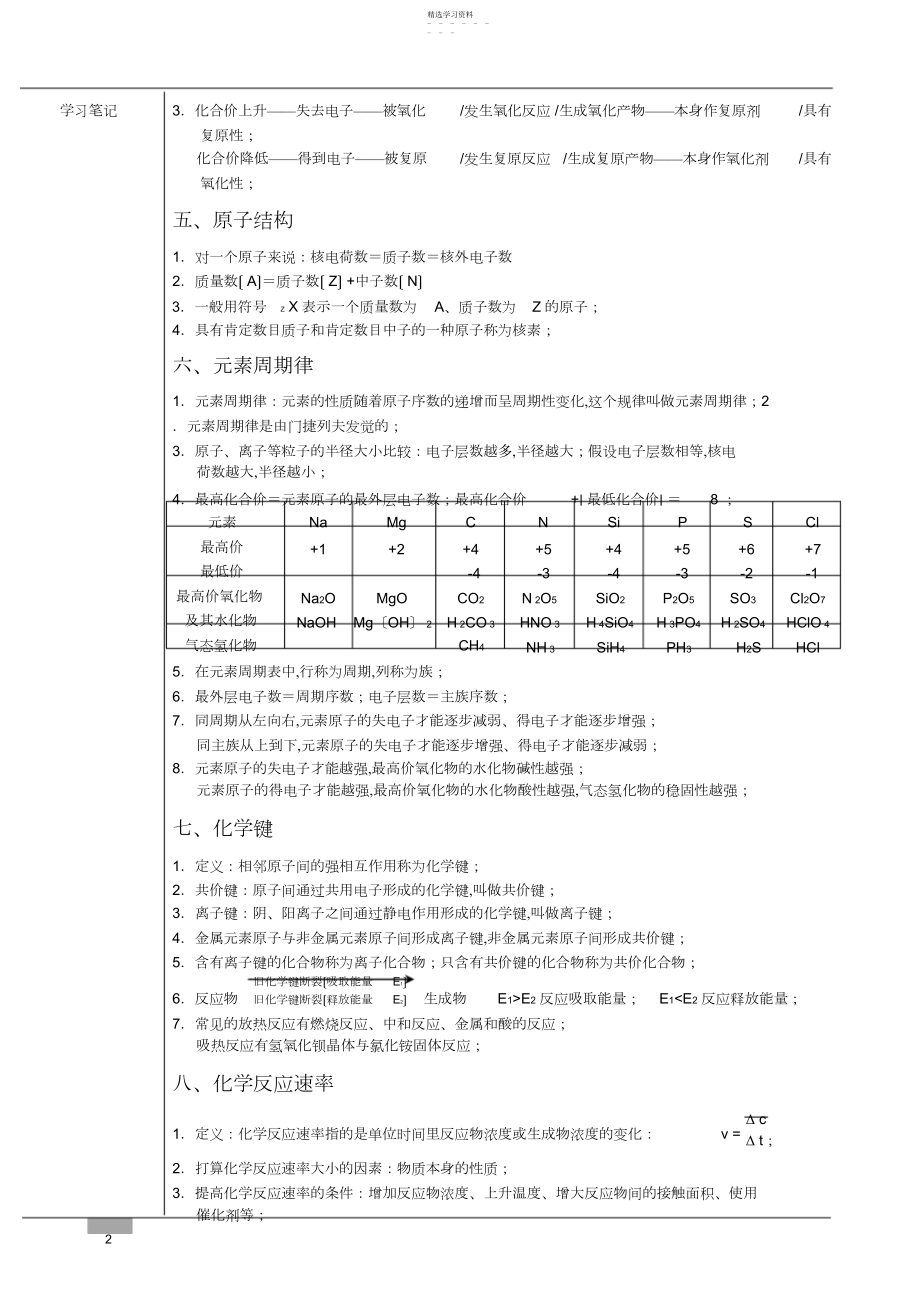 2022年高中化学学业水平考试复习资料4.docx_第2页