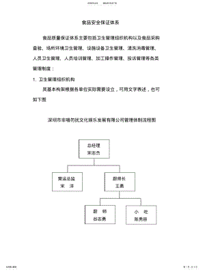 2022年食品安全保证体系 2.pdf