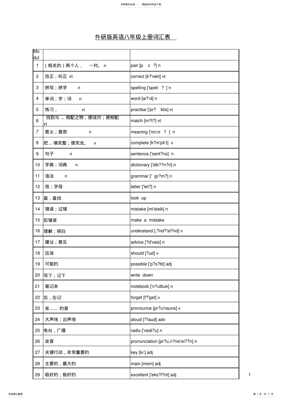 2022年外研版八年级上册单词表 .pdf_第1页