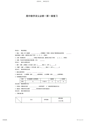 2022年高中数学必修知识点总结及题型,推荐文档 .pdf