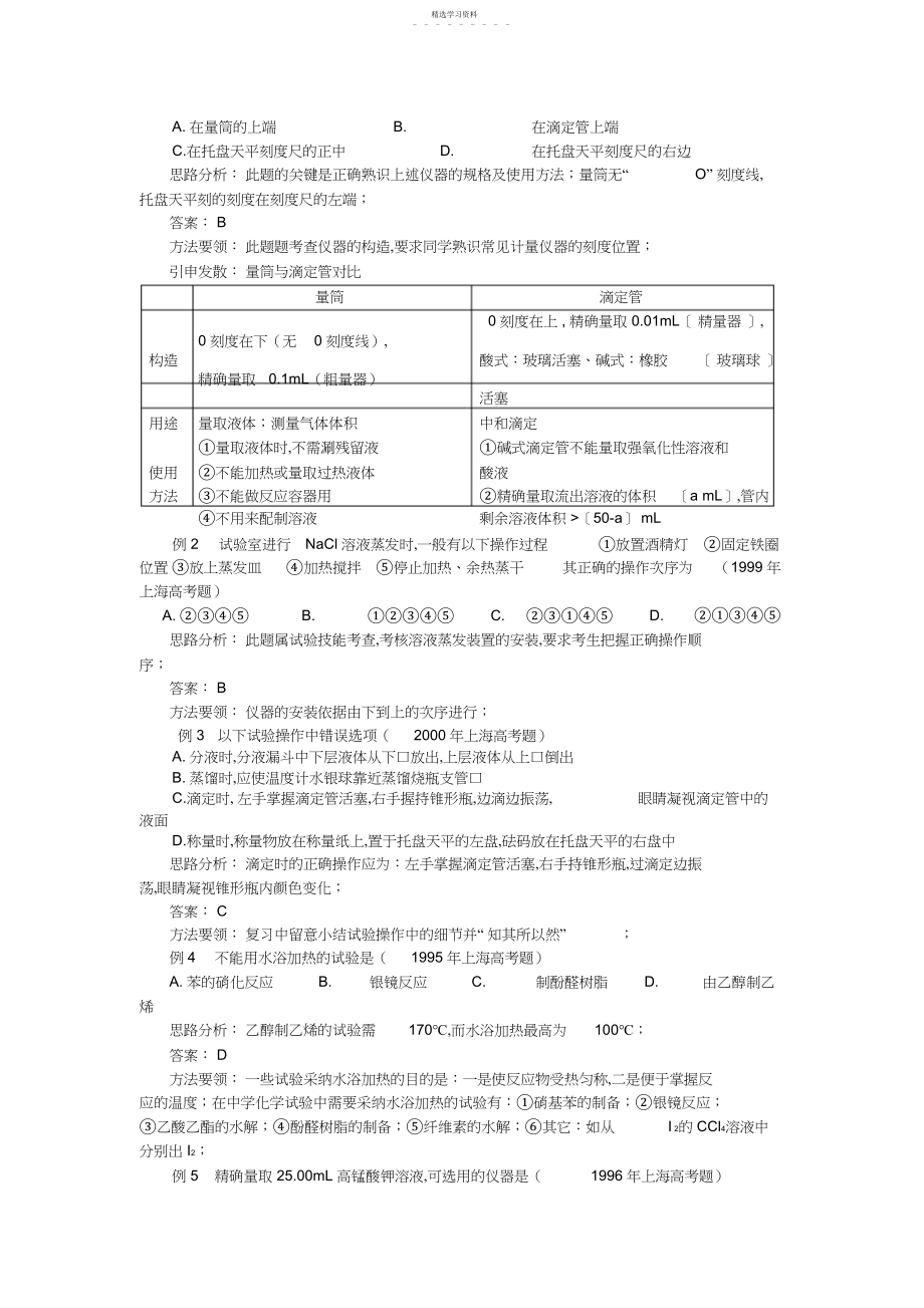 2022年高三化学实验基本操作知识归纳.docx_第2页