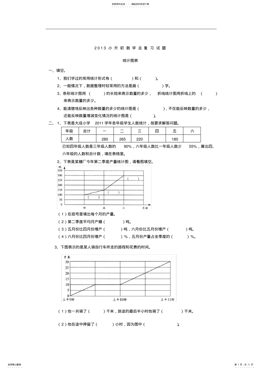 2022年小升初数学总复习试题统计图表 .pdf_第1页