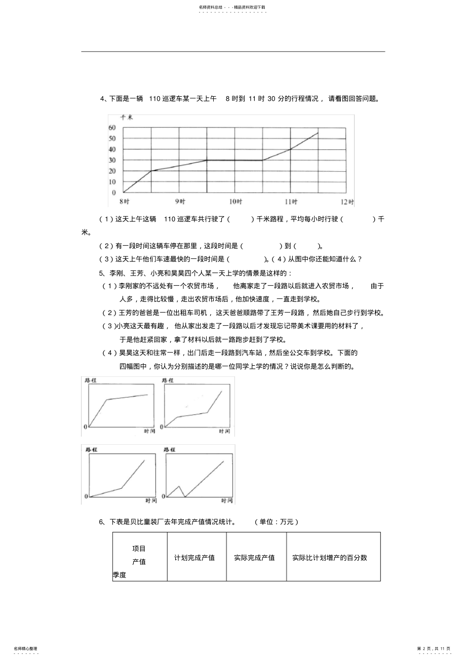 2022年小升初数学总复习试题统计图表 .pdf_第2页