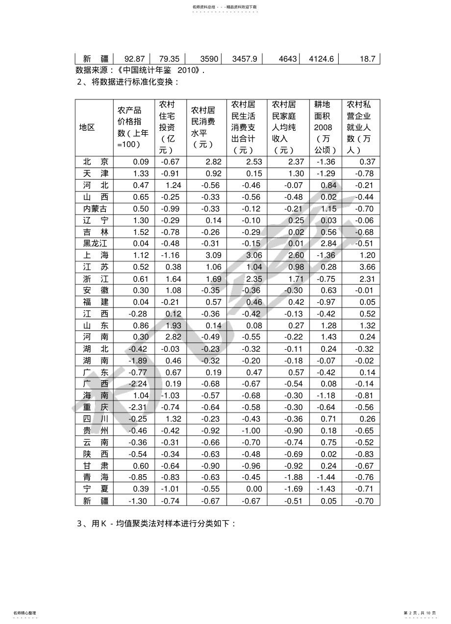 2022年多元统计分析案例分析 .pdf_第2页