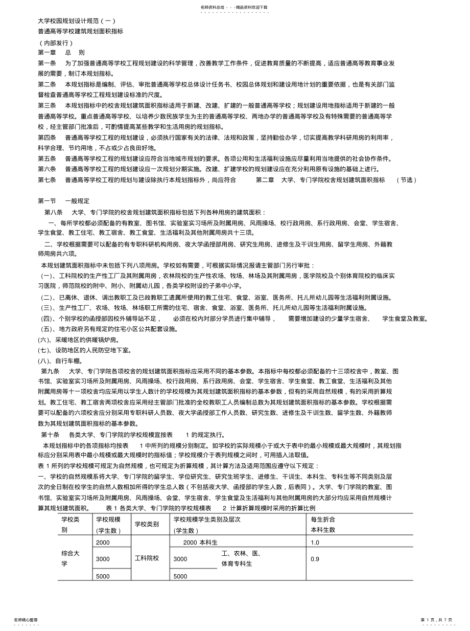 2022年大学校园规划设计规范_打印版 .pdf_第1页