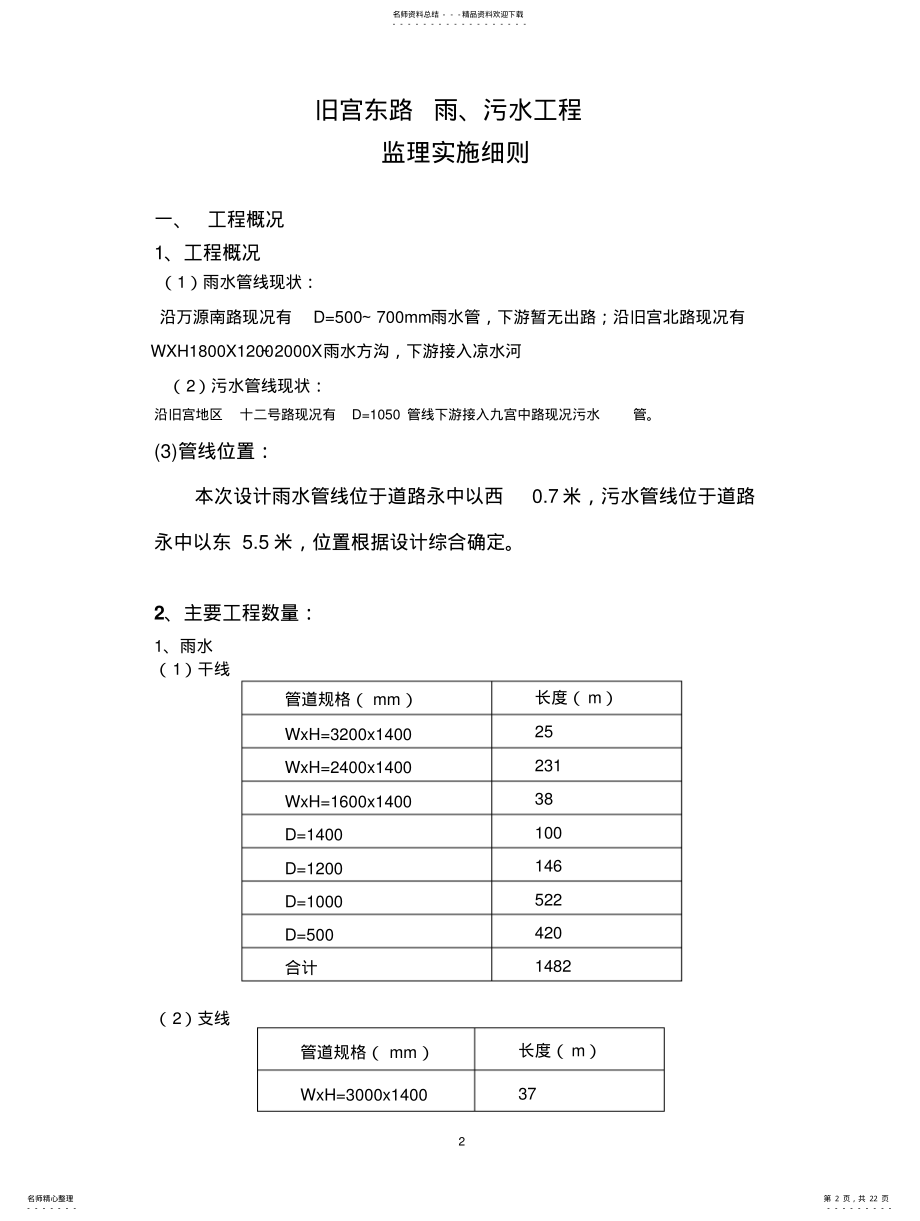 2022年雨污水监理细则. .pdf_第2页